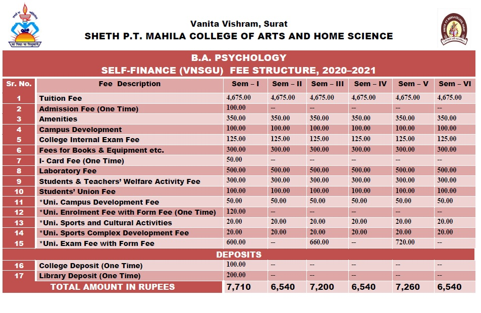 course-fee-structure-sheth-p-t-mahila-college-of-arts-homescience